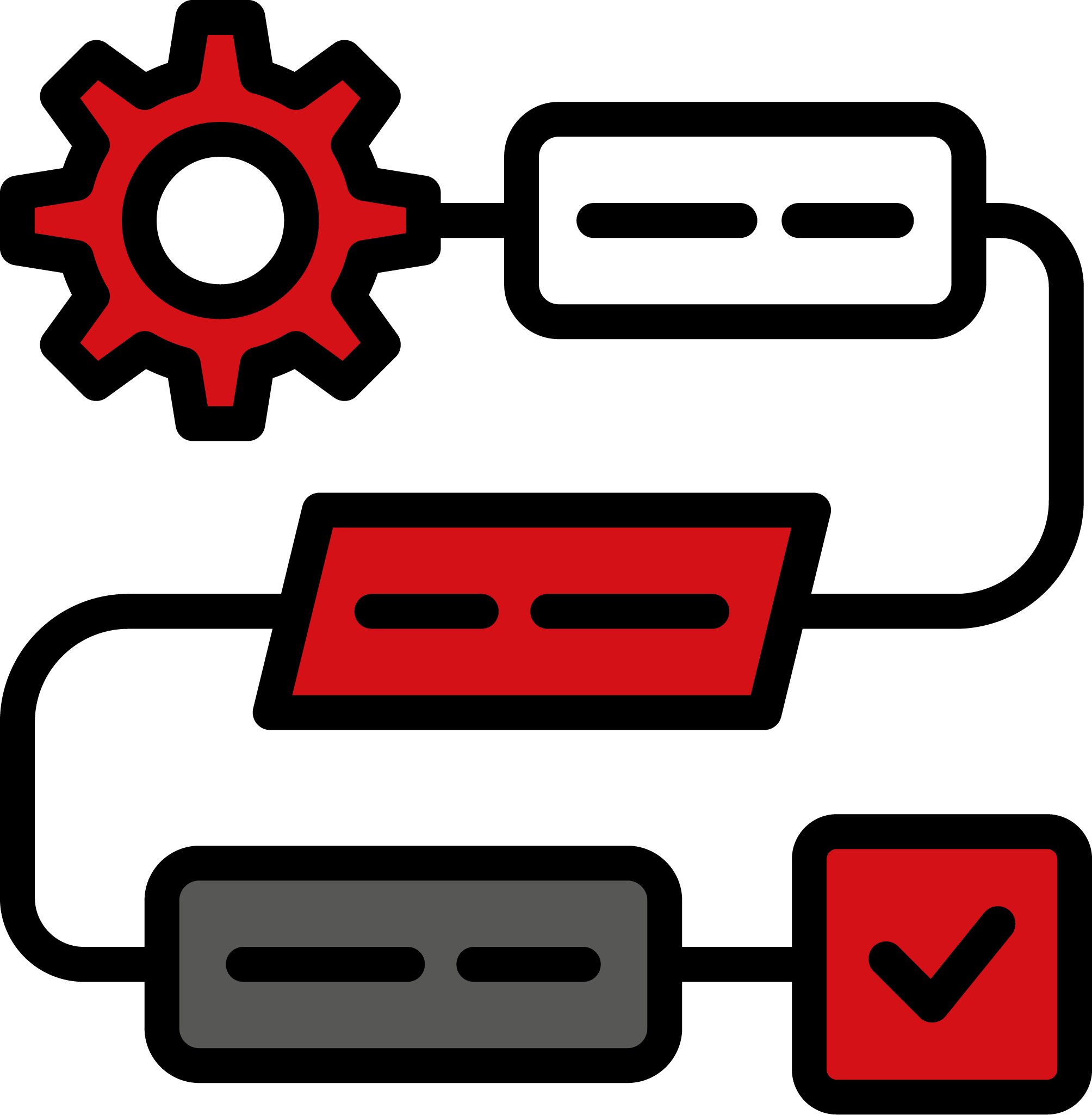 Material Flow Control